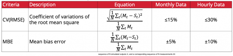 File:Calibration targets.png